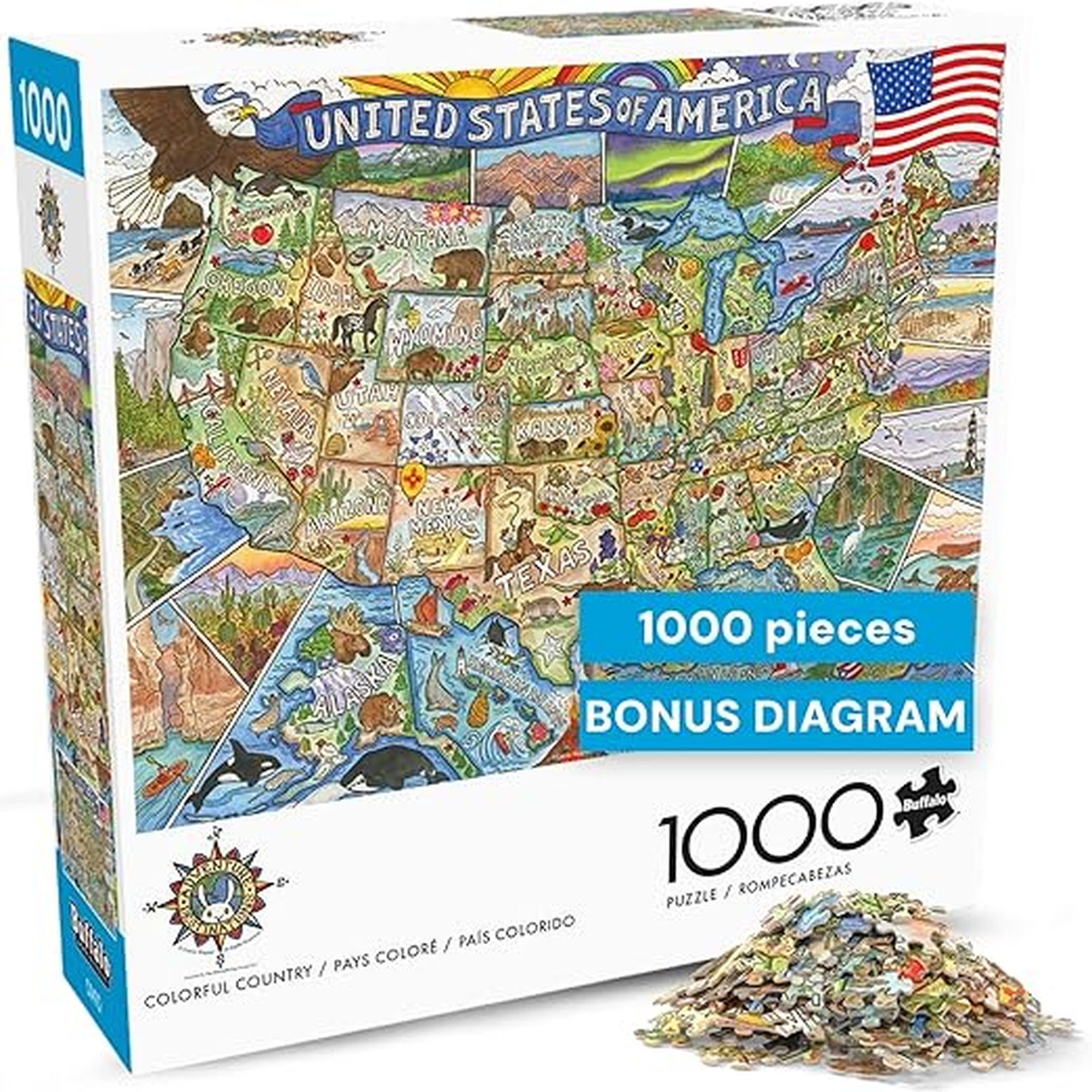Buffalo Games - 1000 Piece Jigsaw Puzzle Carrie Wagner Colorful Country, Made in USA, Premium Recycled Board, Full-Color Poster